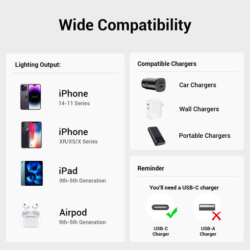 xCool USB-C to Lightning Cable 3.3ft, MFi Certified for iPhone 14/13/12, Black