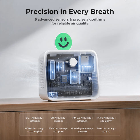 EaseAir: The Air Quality Monitor Tracking All Key Pollutants