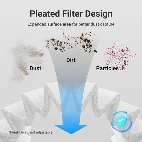 xCool Washable Vacuum Filter Replacement, Includes 3 HEPA & 1 Steel Filters