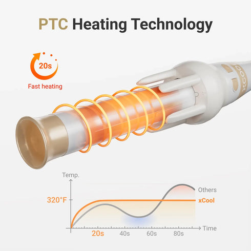 xCool 3-in-1 Automatic Rotating Curling Wand Set