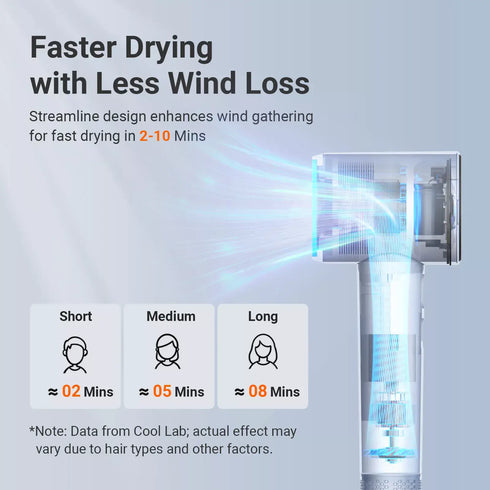 xCool Negative Ions High-Speed Hair Dryer with Thermo-Control, Silver Blue