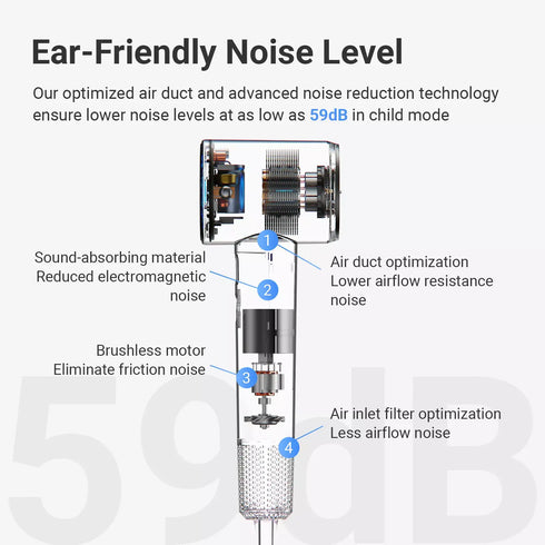 xCool SuperCare 2-in-1 Quiet, Portable Ion Hair Dryer