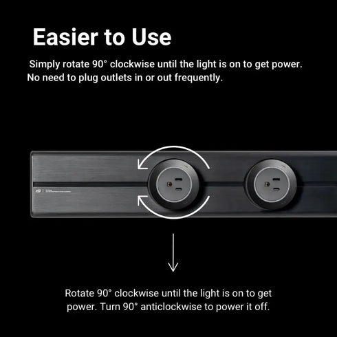 Wall-Mount Hi-Tech Flexible Power Strip System with Removable Outlets