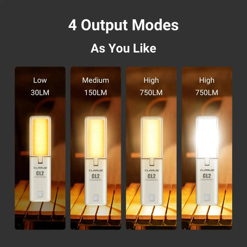 KLARUS CL2 Multi-function, Eye-Comfort Camping Lantern 10000mAh