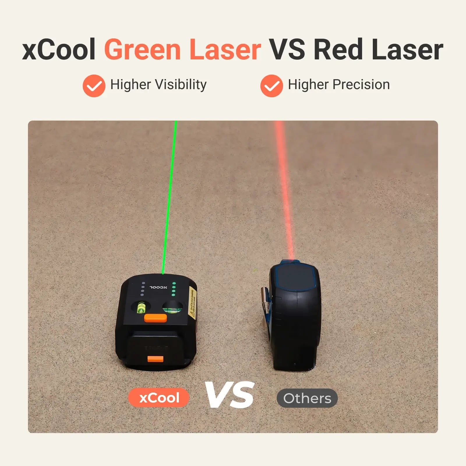 xCool Wallaser 3-in-1 Wall-Mountable Laser Level