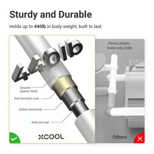 Auto Rebound Ab Roller Wheel With Elbow Supports