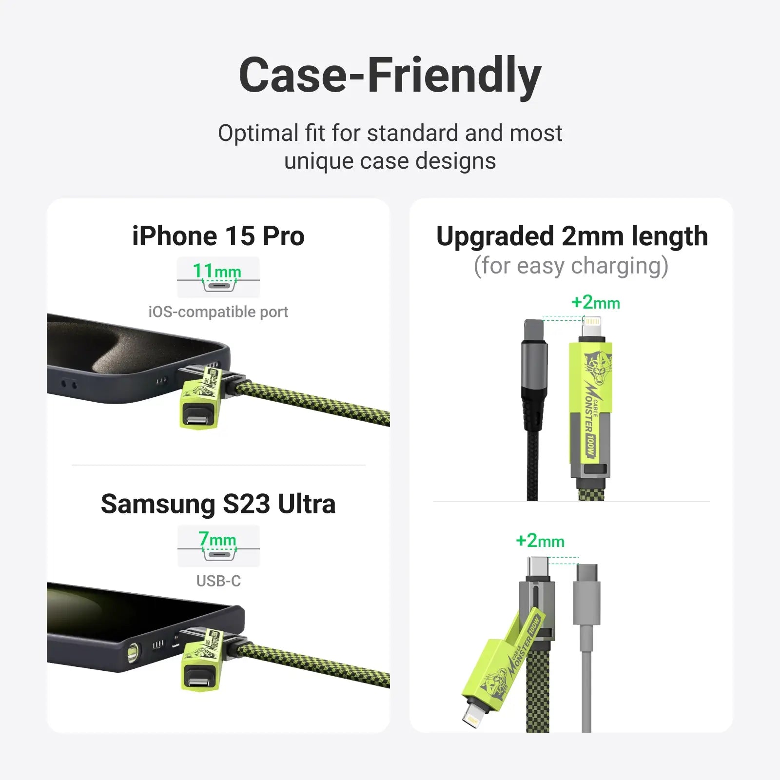 Cable Monster 4-in-1 100W USB-C Cable with Interchangeable Connectors