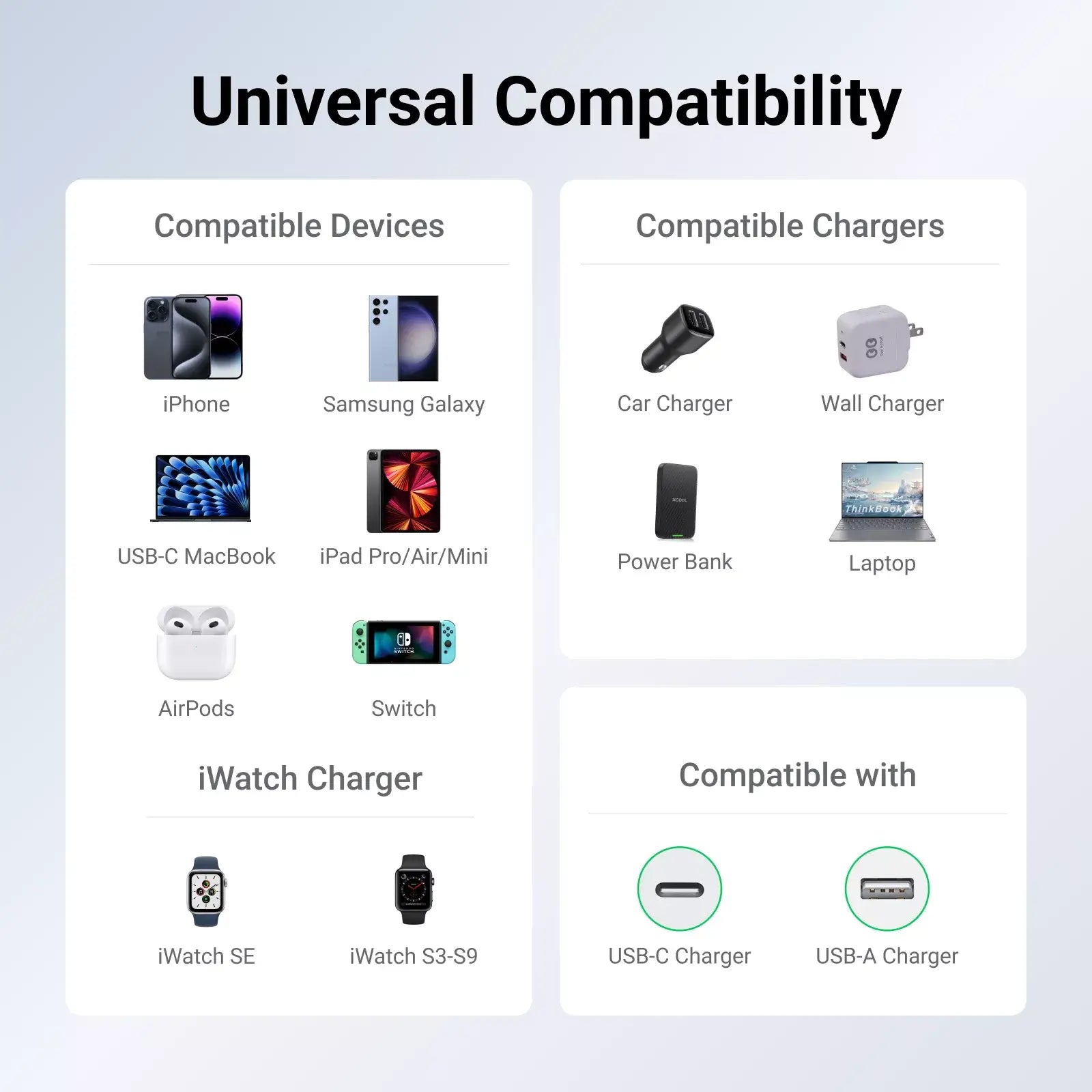 Cool Gadget 6-in-1 60W Nylon Fast Charging USB-C Cable with Apple Watch Charger, 5ft