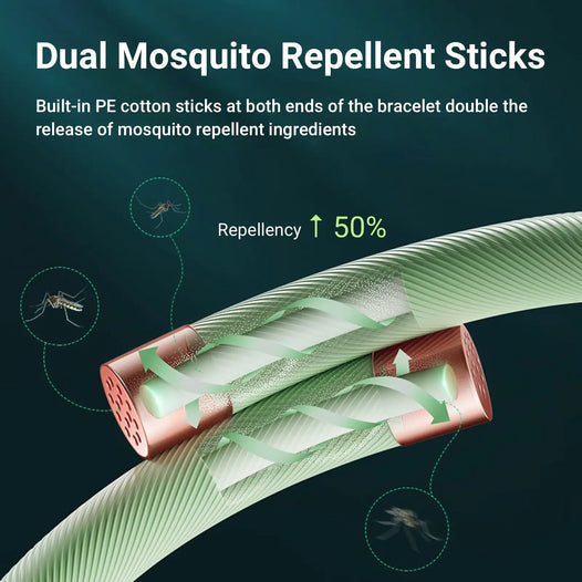 Natural Essential Oil Mosquito Repellent Bracelet Cool Gadget