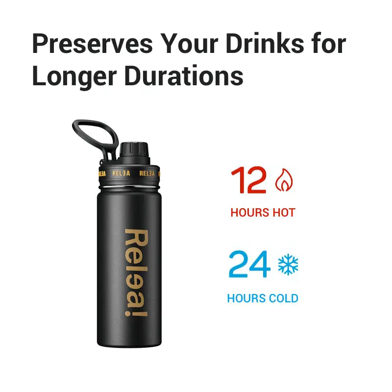 20oz Stainless Steel Water Bottle with Spout Lids Cool Gadget