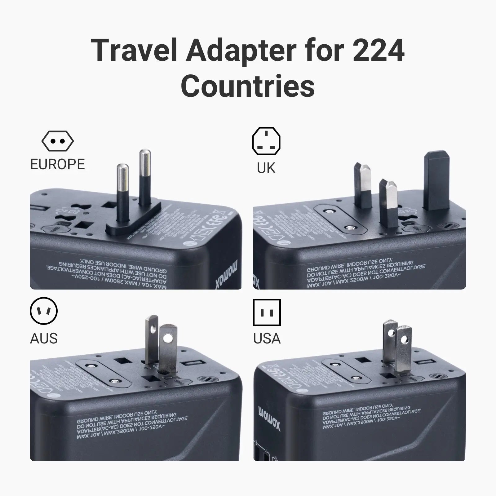 65W GaN Universal Travel Power Adapter Cool Gadget