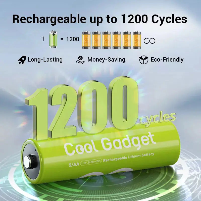 AA/AAA Type-C Rechargeable Li-ion Battery Cool Gadget