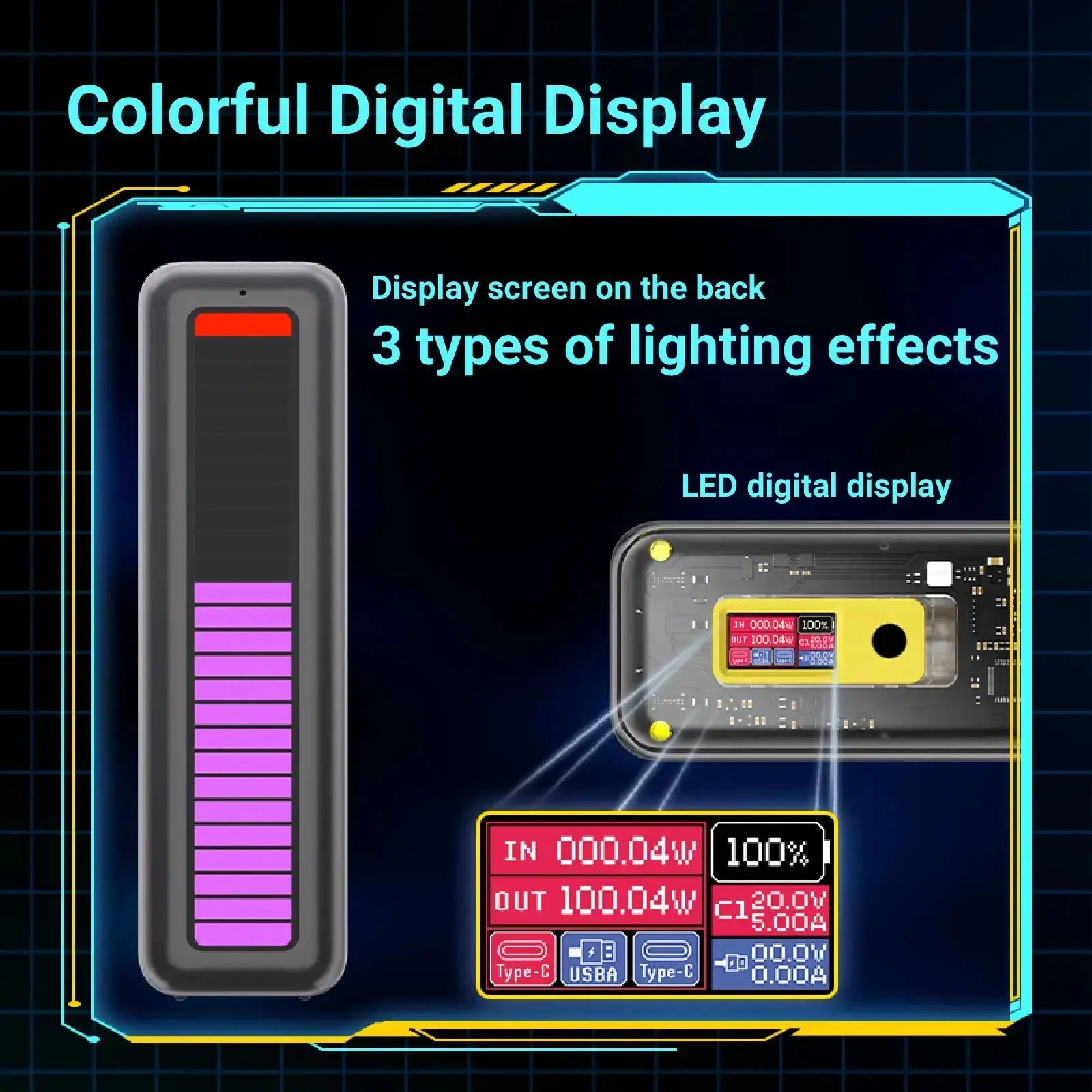 Large-capacity Power Bank 20000mAh Cool Gadget