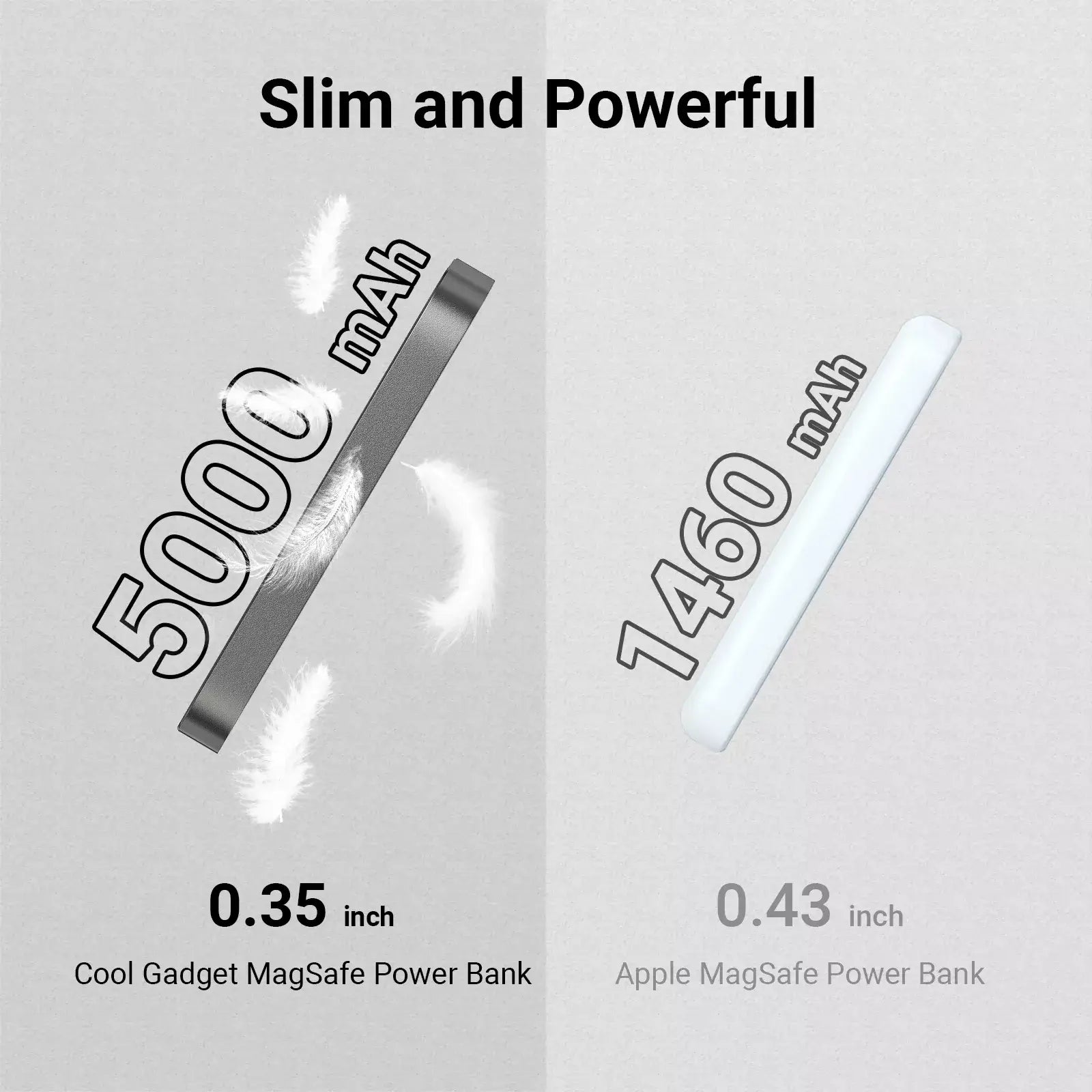 Magnetic Wireless Power Bank Cool Gadget